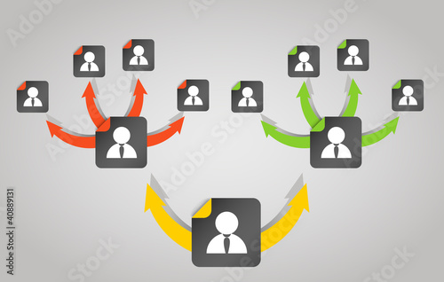 Business subordination abstract scheme