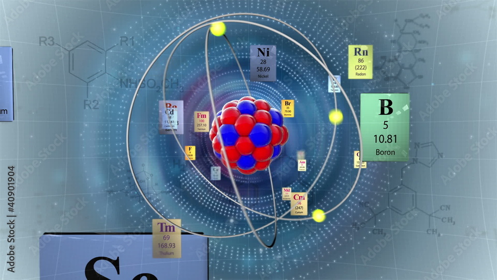 Atom model with elements of Periodic table and formulas