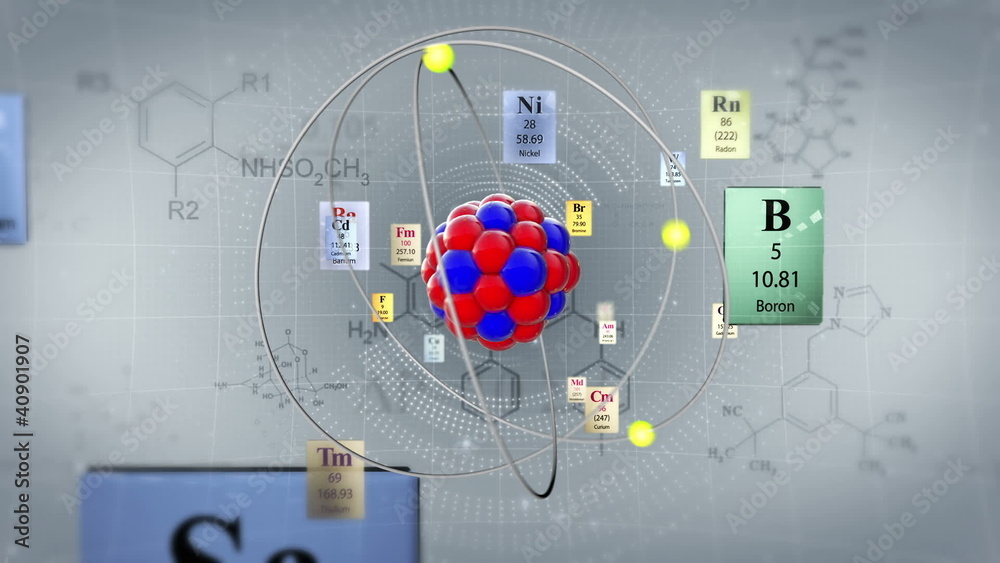Atom model with elements of Periodic table and formulas