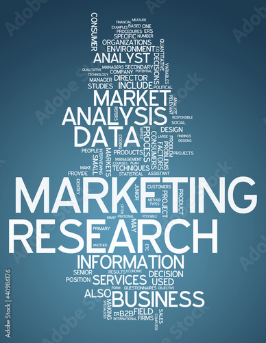 Word Cloud "Marketing Research"