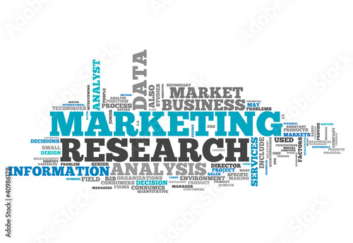 Word Cloud "Marketing Research"