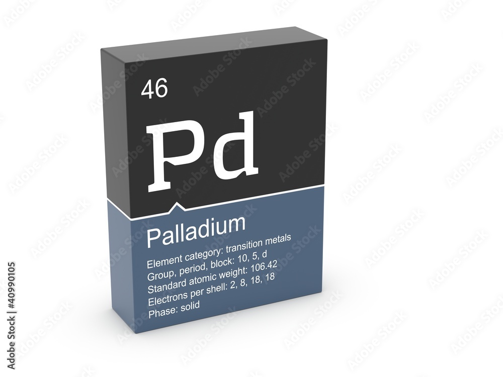 Palladium from Mendeleev's periodic table Palladium from Mendeleev's periodic table
