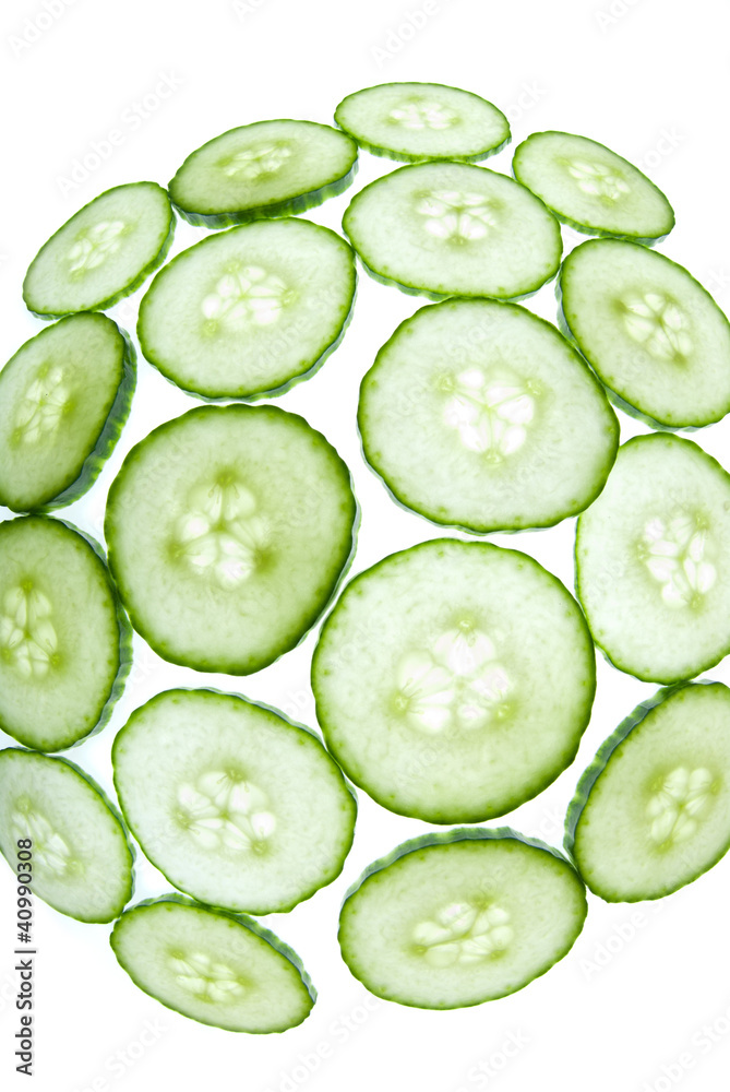 Fisheye green cucumber Fisheye green cucumber