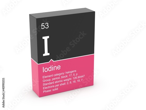 Iodine from Mendeleev's periodic table