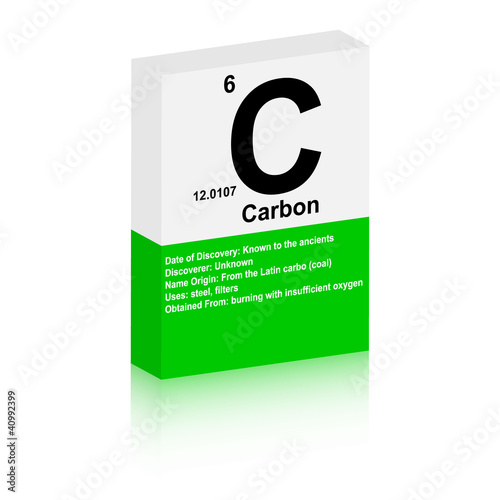 carbon symbol
