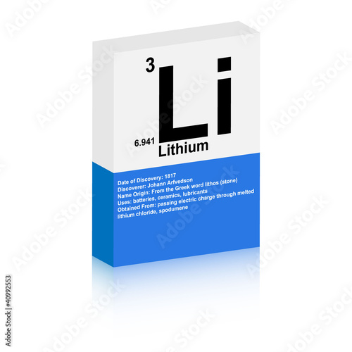 lithium symbol