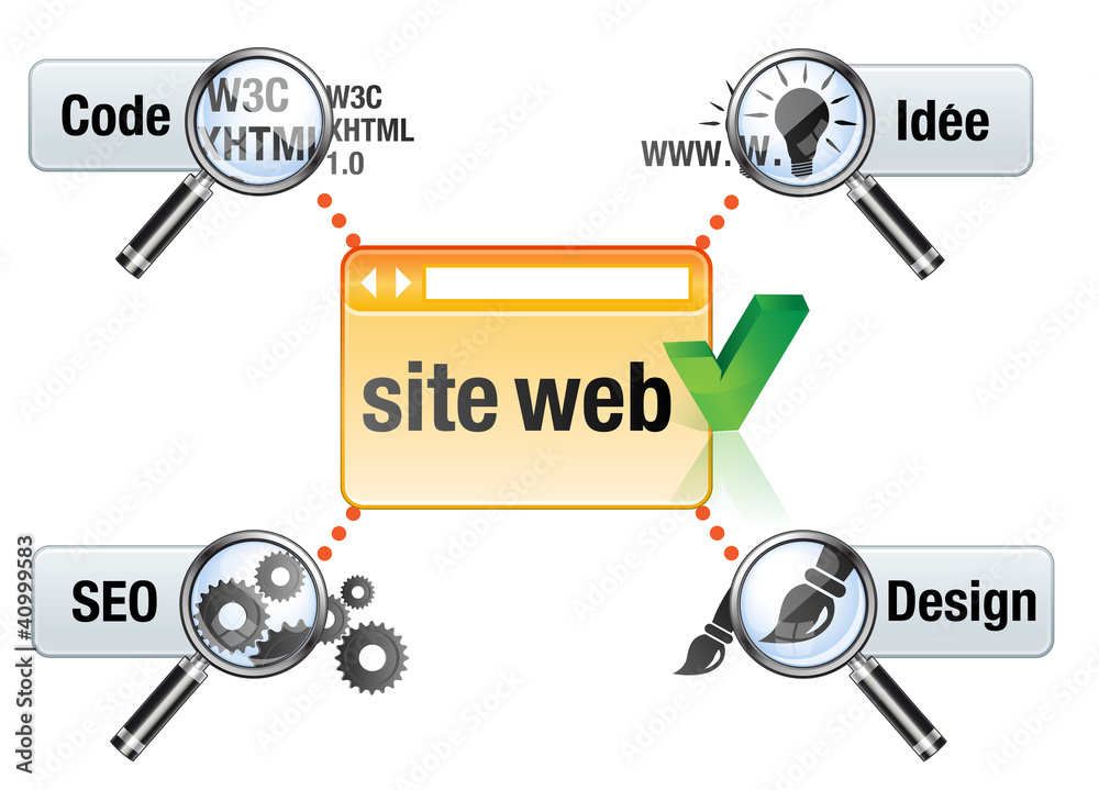 conception d'un site : SEO, code, design et idée
