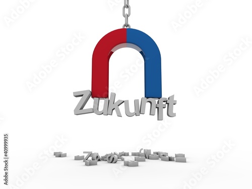 Plakat Zukunft