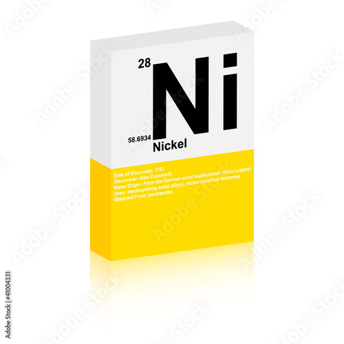 nickel symbol