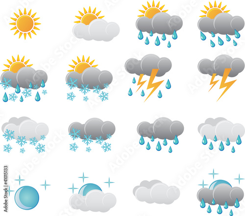 Weather Icon Set