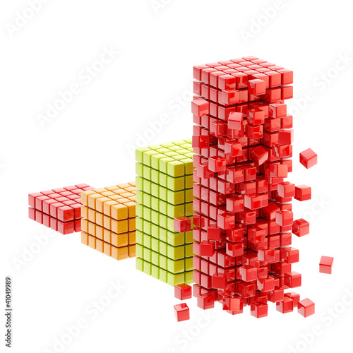 Collapse: ruined bar graph ...