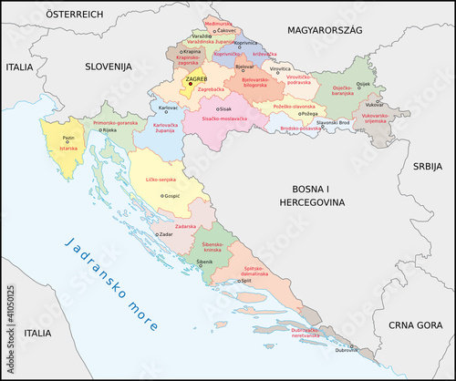 Kroatien, Administrativ