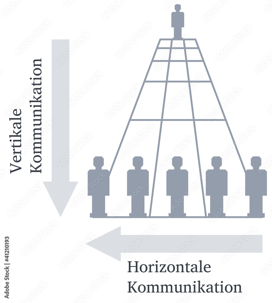 Vertikale Und Horizontale Kommunikation Stock Illustration Adobe Stock