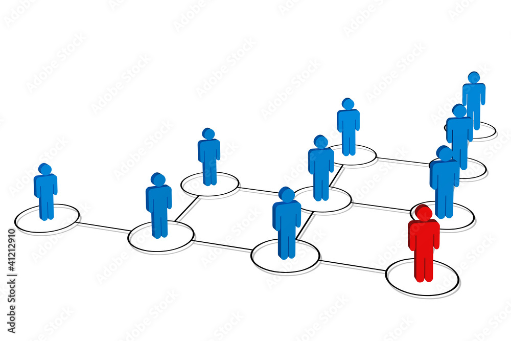 Réseaux Sociaux Réseaux Sociaux