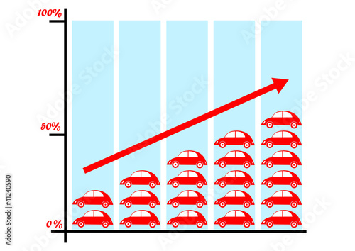 Graph with cars