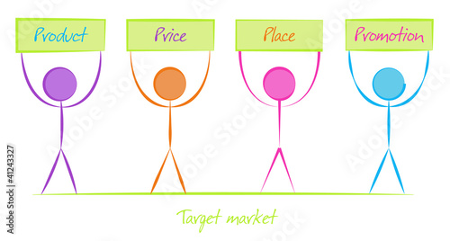 Four Ps in a successful marketing mix for any business