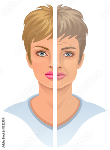 Age