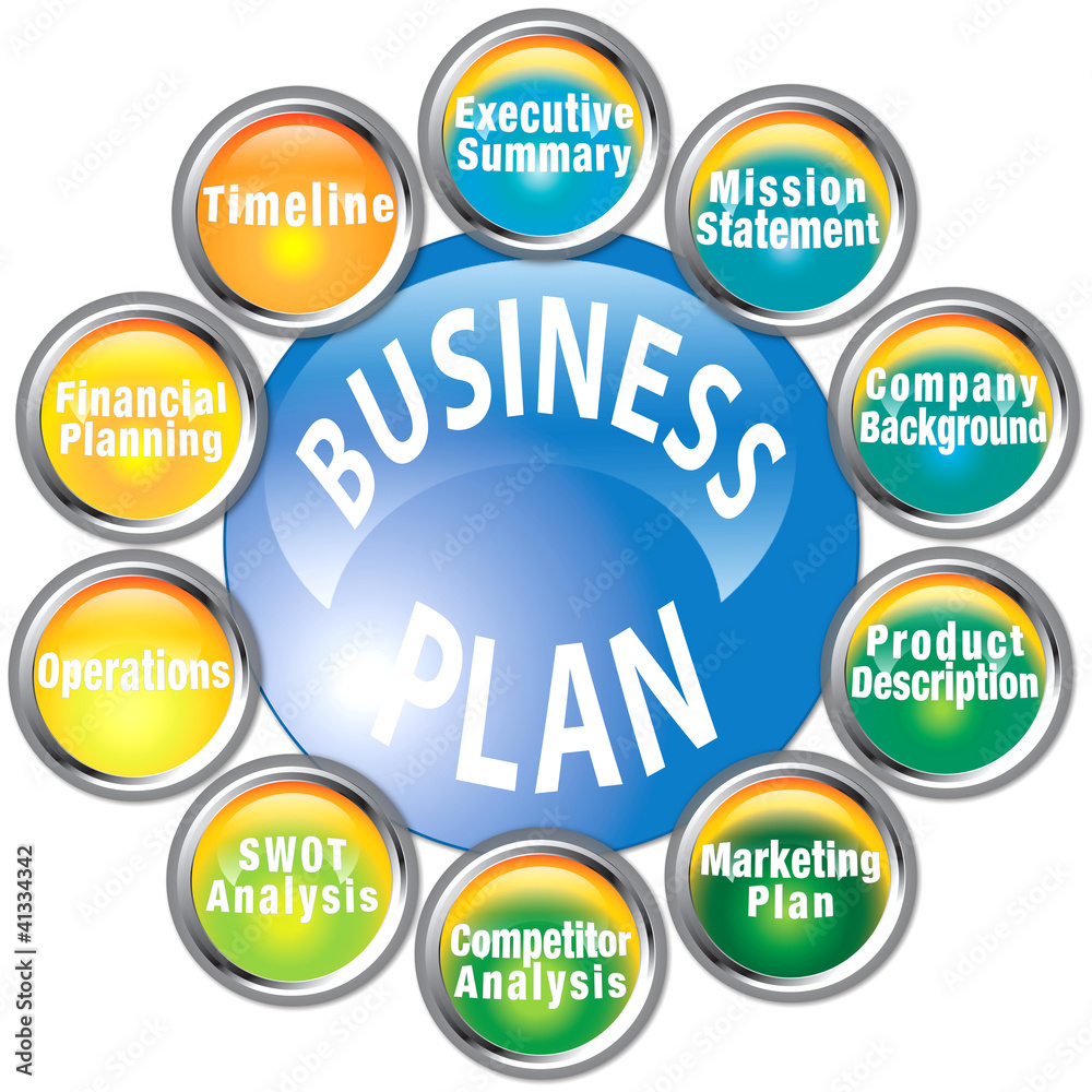 Management Business Plan vector