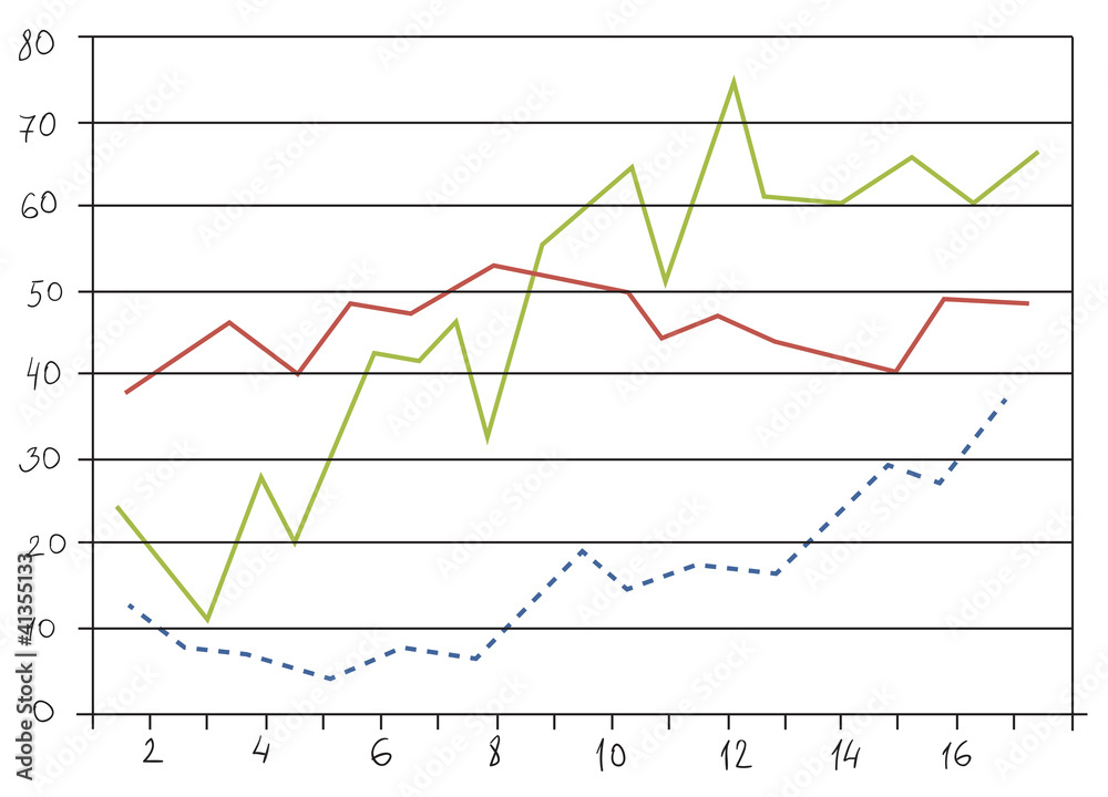 rate scheme vector