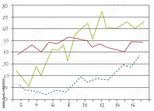 rate scheme vector