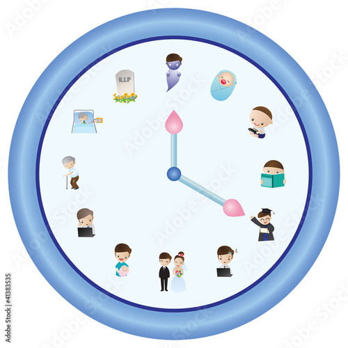 Clock of Life (blue version)