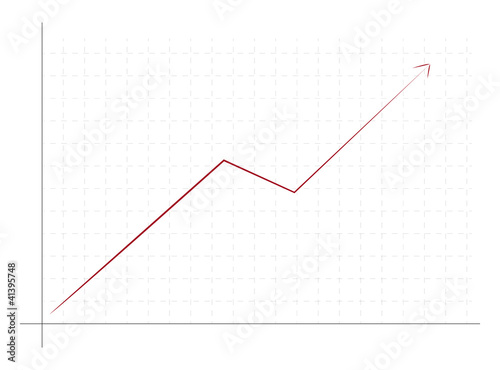 Drawed rising graph