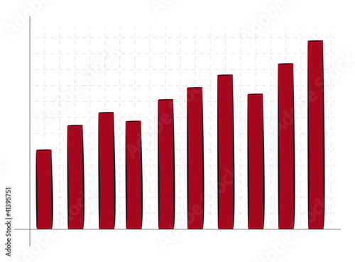 Drawed rising bar graph