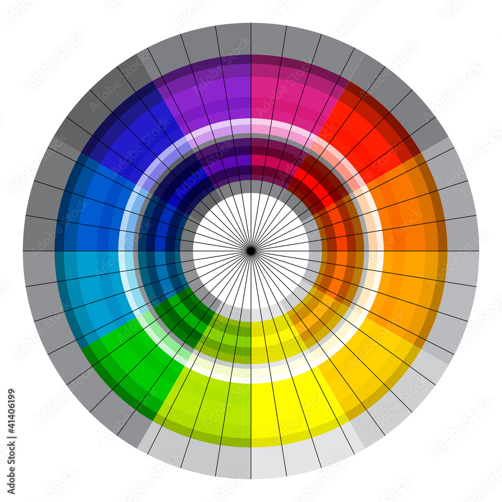 360 degrees color spectrum