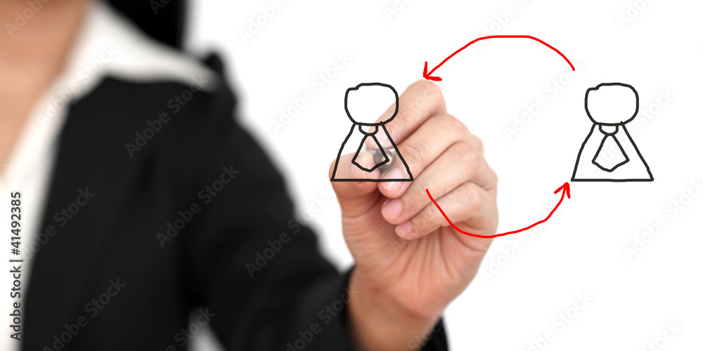 Job Rotation Job Rotation