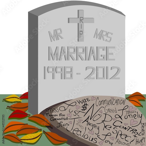 RIP Marriage