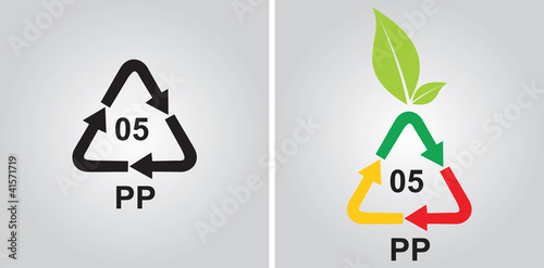 Polypropylen recycling code