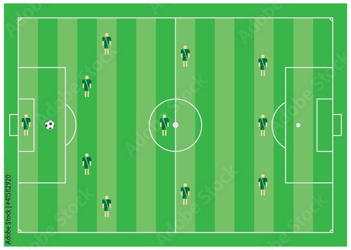 4-3-3 soccer tactical scheme