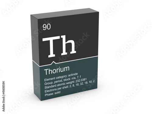 Thorium from Mendeleev's periodic table