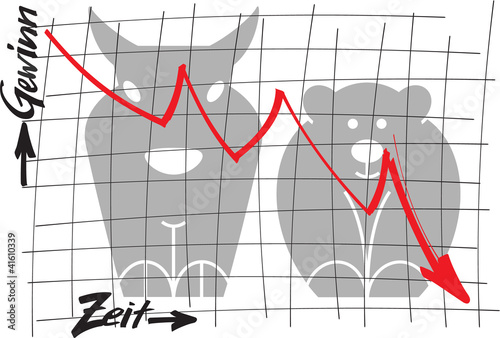 chart_zeit_gewinn_fallend_boerse_hs