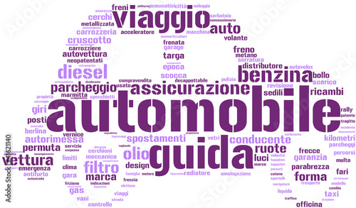 automobile tag cloud