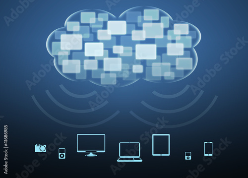 cloud computing synchronisation