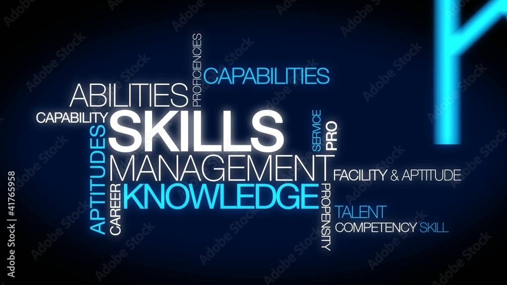 Skills management knowledge ability tag cloud animation