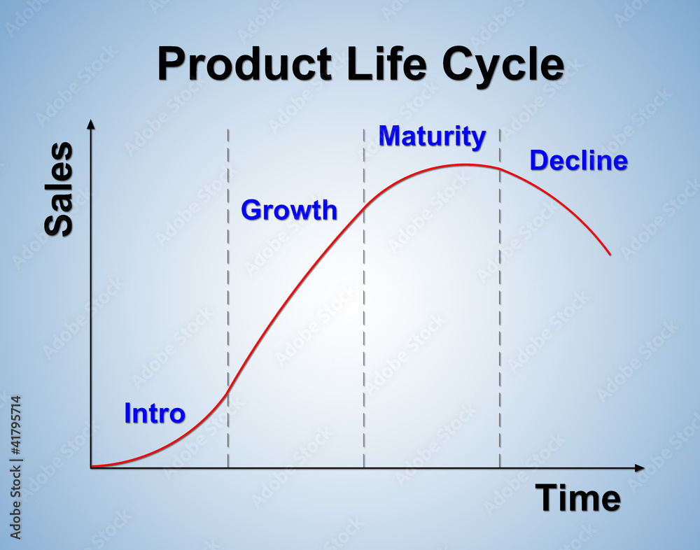 product life cycle chart (marketing concept) Stock Illustration | Adobe ...