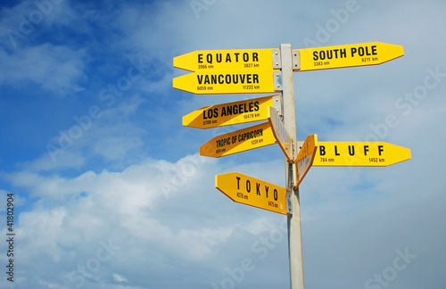 Signpost with travel destinations