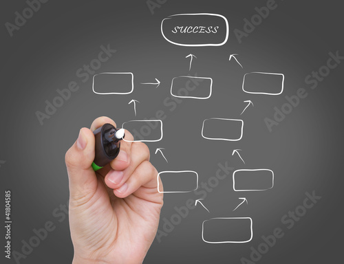 Businessman hand drawing a social network scheme on a whiteboard