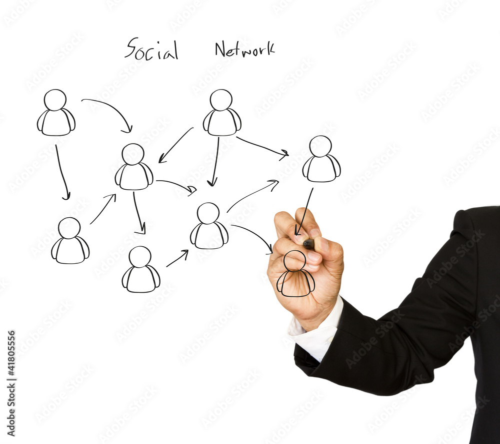 Businessman hand drawing a social network scheme on a whiteboard Businessman hand drawing a social network scheme on a whiteboard