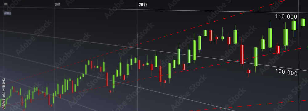 Obraz premium Candlestick chart