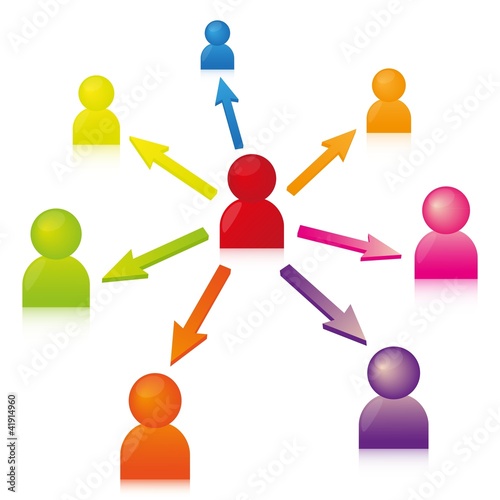 Social media Figuren