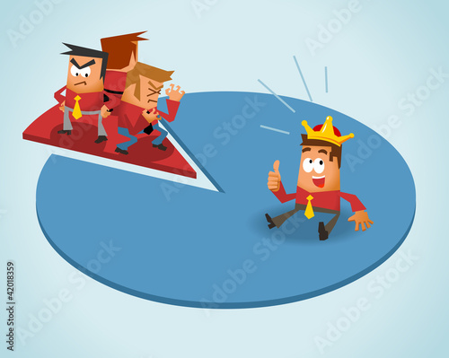 Pareto Principle
