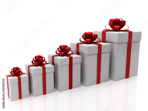 Graph the growth îf boxes