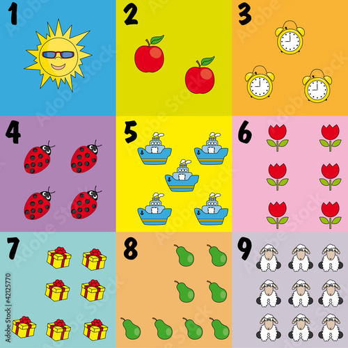 Iconos para aprender a contar