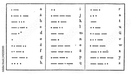 Alphabet morse, vintage engraving.