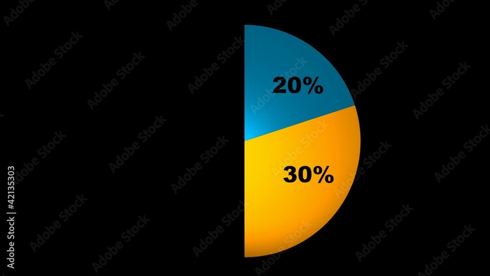 Colorful pie chart graph with percentages