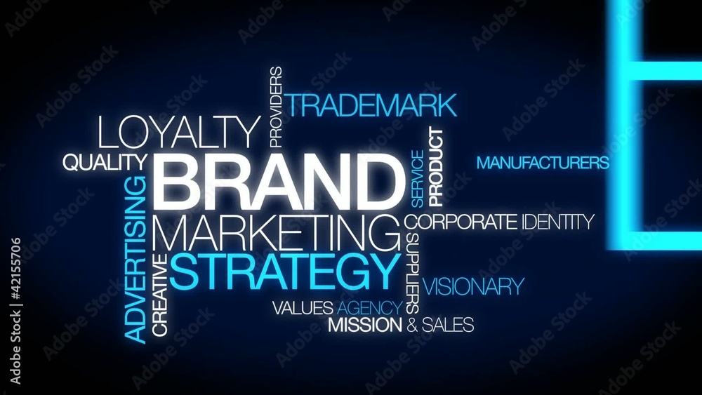 BRAND loyalty marketing branding tag cloud video animation
