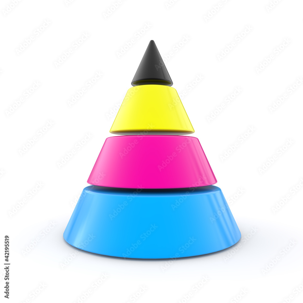 CMYK pyramid cones 3d render CMYK pyramid cones 3d render